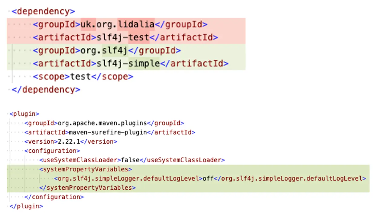 Maven Surefire Plugin & Test Logging Library